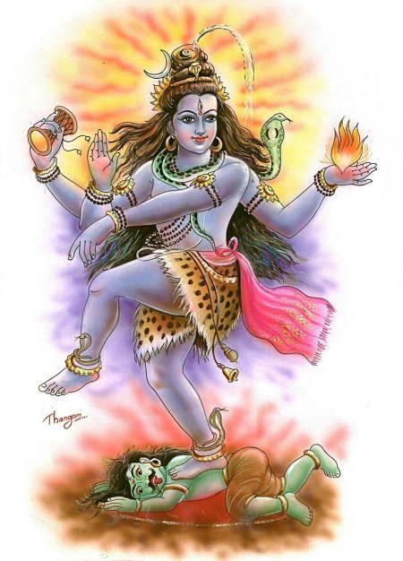 Шива тандава стотра