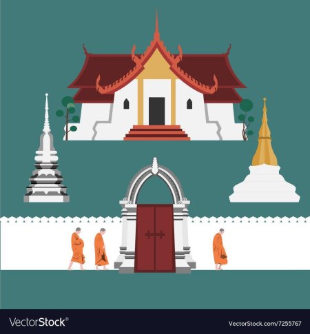 Буддистский храм вектор