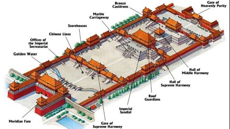 Запретный город карта
