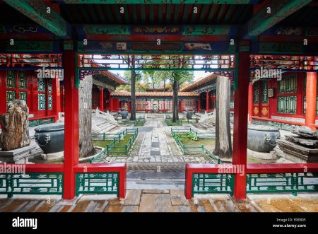 Императорский дворец гугун китай