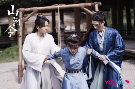 Чжоу цзышу далекие странники дорама