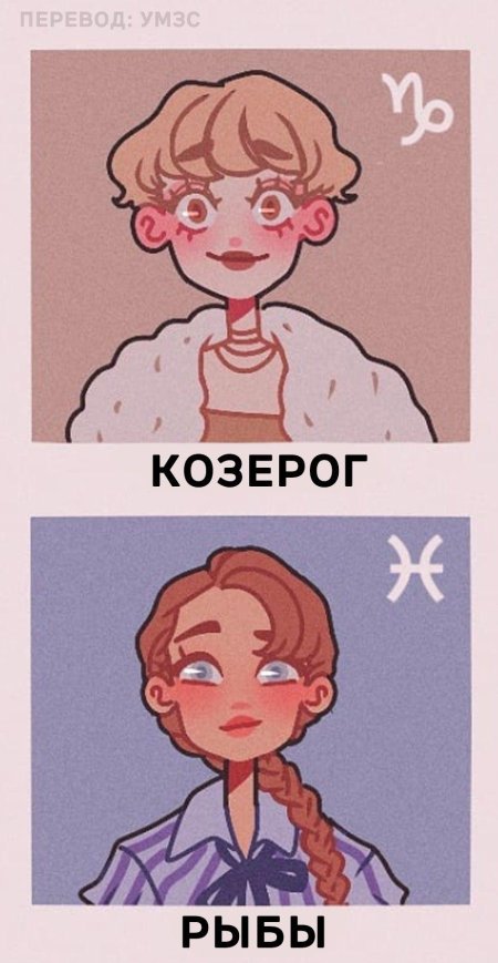 Знак зодиака знаки