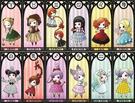 Знаки зодиака хуманизация