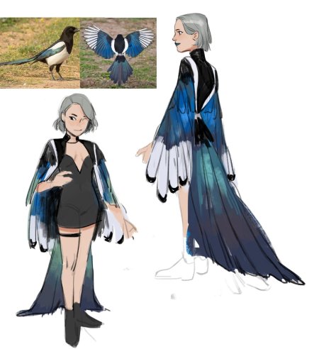 Синица хуманизация