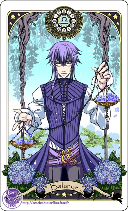 Аниме знаки зодиака