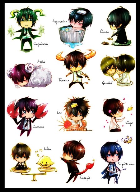 Чиби персонажи аниме знаки зодиака