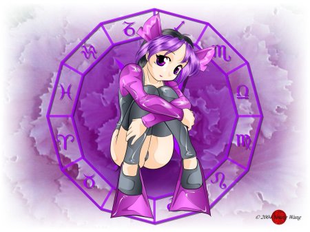 Знаки зодиака аниме