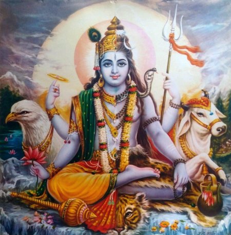 Индуизм шива