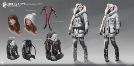 Одежда постапокалипсис