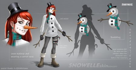 Злой снеговик