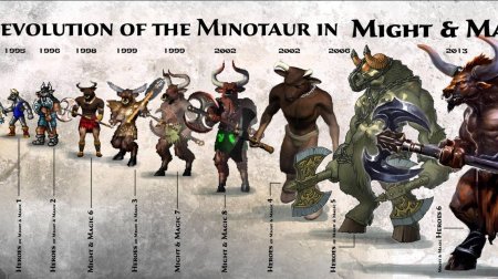 Герои меча и магии минотавры