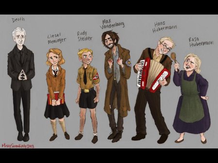 Гарри поттер герои