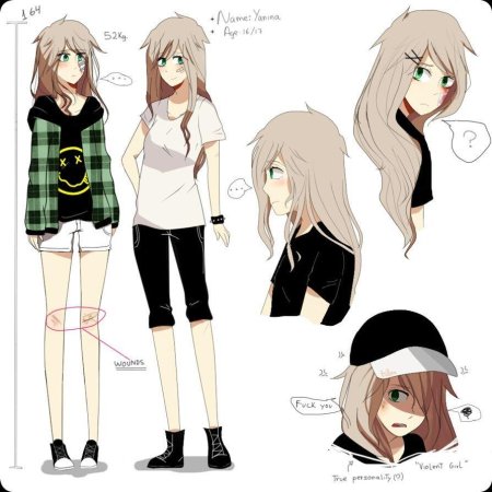 Персонаж аниме