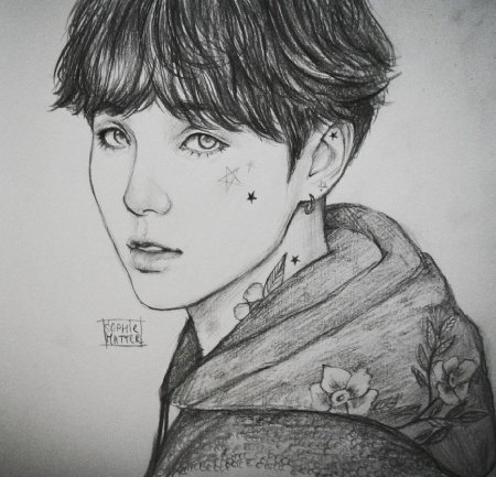 Портреты участников бтс