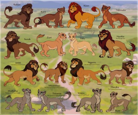 Король лев персонажи