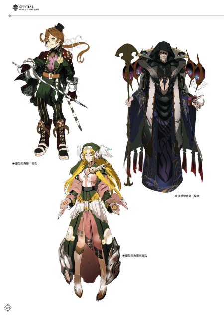 Оверлорд персонажи