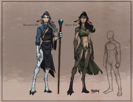 Человекоподобные расы фэнтези