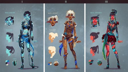 Расы персонажей в рисовании