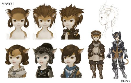 Дизайн персонажа