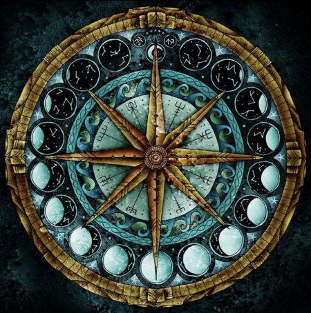 Сказочный компас