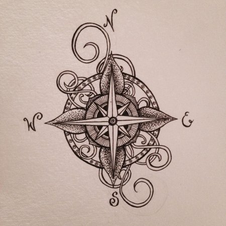 Мандала роза ветров