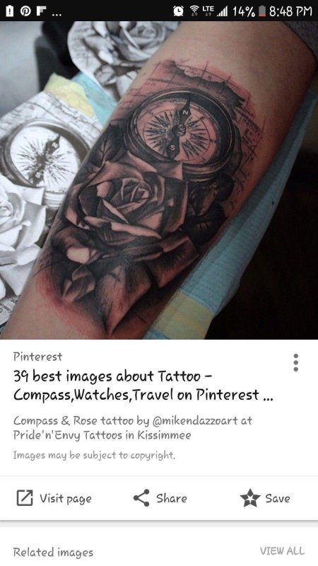 Тату компас на руке мужские