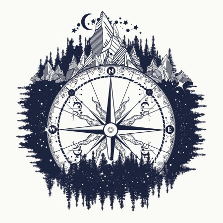 Компас эскиз