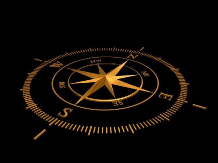 Компас роза ветров