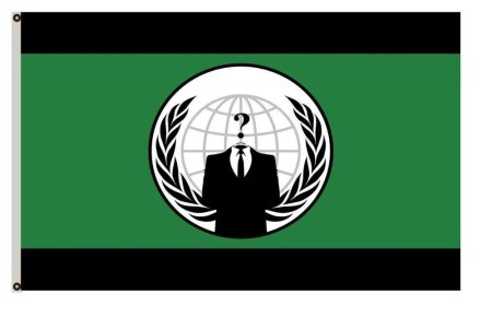 Группировка анонимус