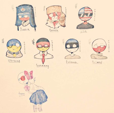 Идеи для рисунков кантрихуманс