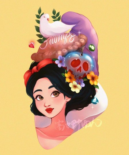 Диснеевские принцессы персонажи