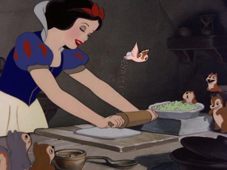 Белоснежка и семь гномов мультфильм