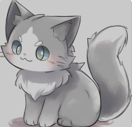 Котики аниме милые