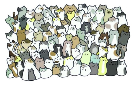 Много котиков