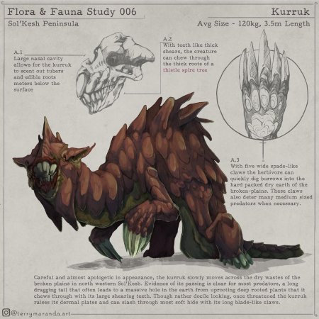 Животные мифические