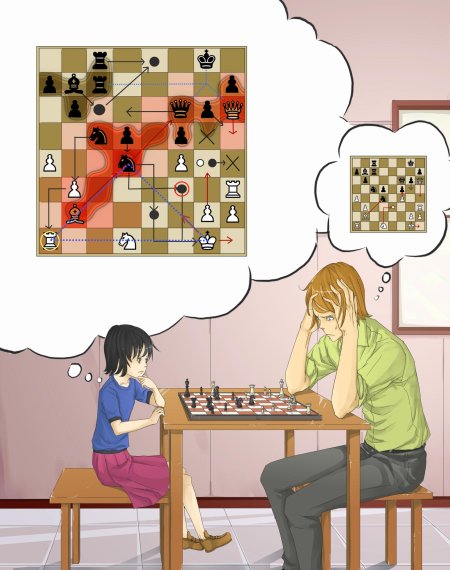 Защита алехина шахматы