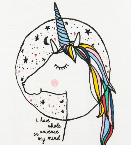 Рисунки единорога для срисовки