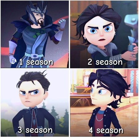 Сказочный патруль владаря