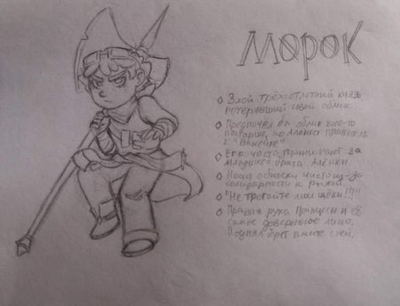 Рисунки с персонажами