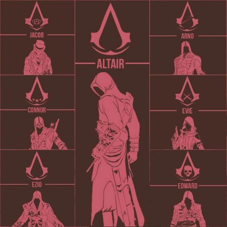 Знак ассасин крид синдикат