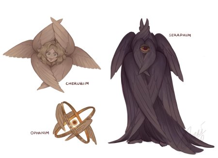 Офаним серафим херувим