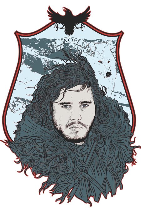 Игра престолов рисунки