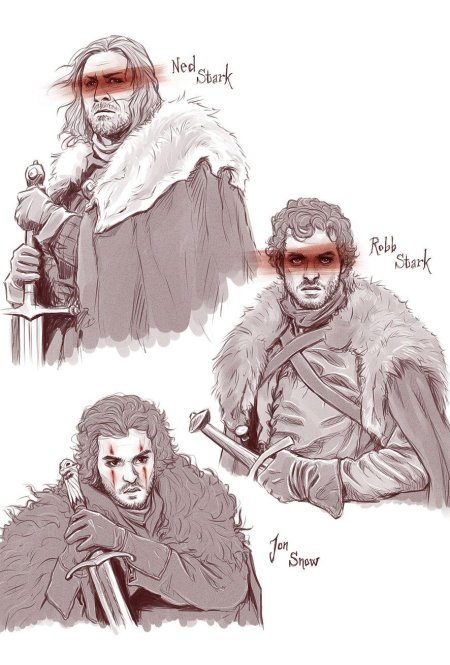 Арты игра престолов