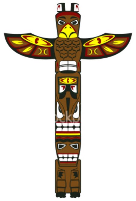 Тотемы североамериканских индейцев