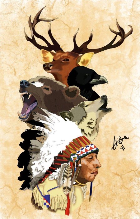 Тотемы индейцев северной америки