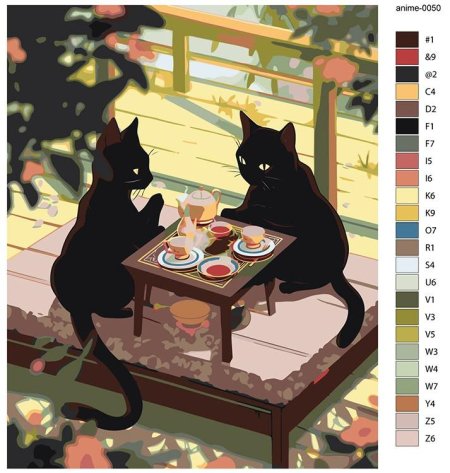 Кот пьет чай