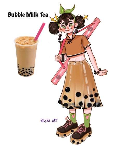 Хуманизация еды