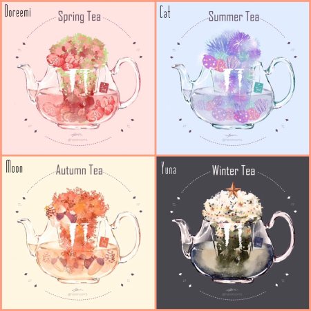 Рисунок чаепитие