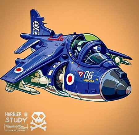 Военные истребители