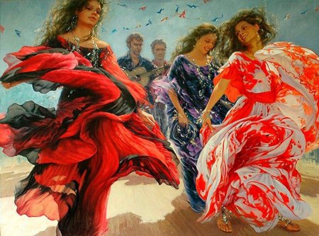 Цыгане в живописи